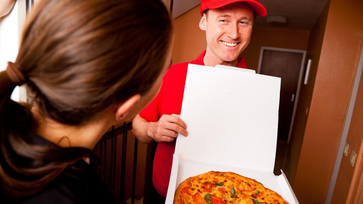 Guide to Ordering Pizza