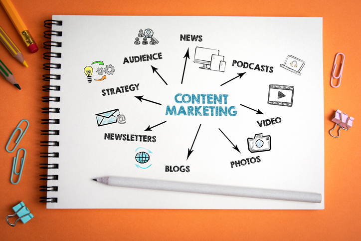 SEO Content Marketing Services