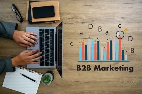 social media b2b marketing