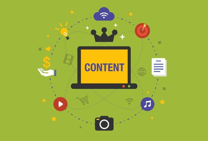 content marketing service