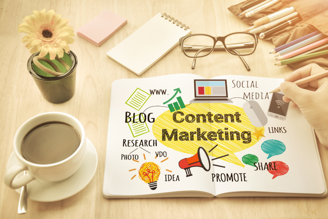 Content Marketing Service