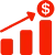 Average Increase in ROI