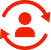 Client Retention Rate