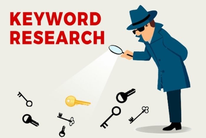 Tools for Conducting Keyword Research