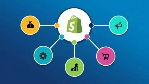 Best ECommerce Development